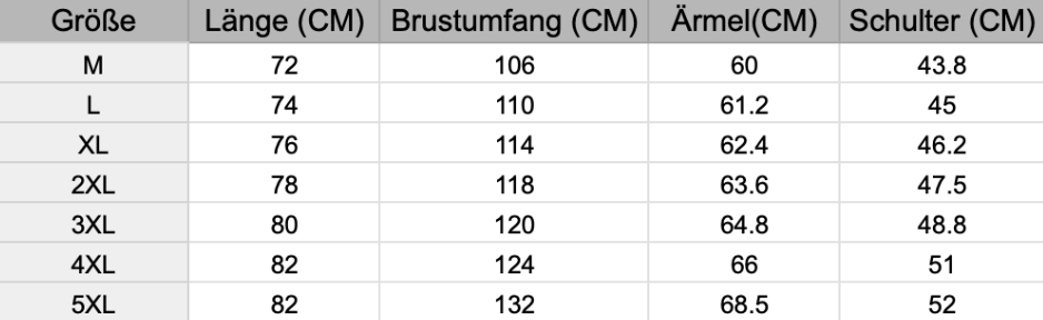 SPECIFIC™ | To-delt Vinterjakke for Maksimal Komfort og Stil